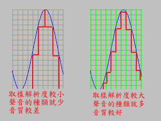 圖十